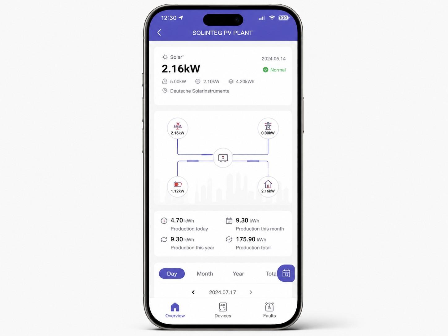 Solinteg-app met Intelligent Mode